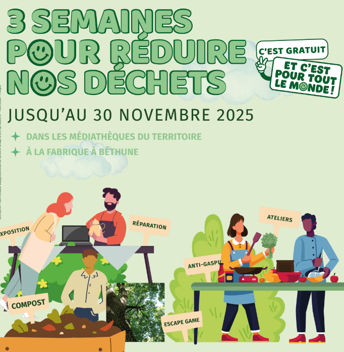 Image réduction des déchets